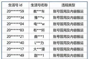 特雷-杨已经连续130场比赛送出至少5次助攻 现役最长